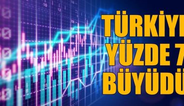 TÜRKİYE, İLK ÇEYREKTE YÜZDE 7 BÜYÜDÜ