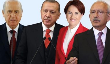 CUMHUR İTTİFAKI YÜZDE 40’IN ALTINDA KALIYOR